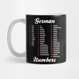 German Numbers - German Language Cheatsheet Mug